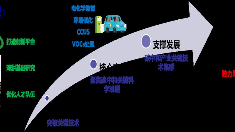 反渗透系统消泡剂：如何选择与应用**